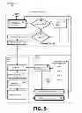 Fig. 10 - APPROACH FOR CAMERA CONTROL