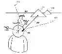 Fig. 01 - Generating attention information from photos