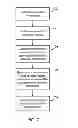 Fig. 08 - Generating attention information from photos