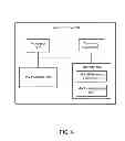 Fig. 09 - Generating attention information from photos