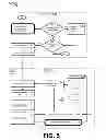 Fig. 10 - Approach for camera control