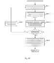 Fig. 10 - Object detection method, object detection apparatus and image pickup apparatus