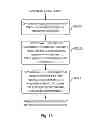 Fig. 11 - Object detection method, object detection apparatus and image pickup apparatus