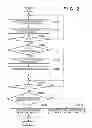 Fig. 03 - Image capturing apparatus and control method thereof