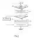 Fig. 03 - CAMERA  APPRATUS AND METHOD TAKING PICTURES OF THE CAMERA APPARATUS