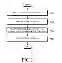 Fig. 04 - CAMERA  APPRATUS AND METHOD TAKING PICTURES OF THE CAMERA APPARATUS
