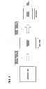 Fig. 06 - Imaging device dividing imaging region into first divided image data and second divided image data