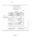 Fig. 02 - ELECTRONIC DEVICE AND METHOD FOR ADJUSTING SPECIFIC PARAMETERS THEREOF