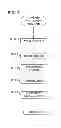 Fig. 08 - Imaging device and imaging method