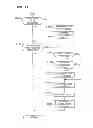 Fig. 12 - Imaging device and imaging method