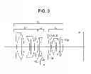 Fig. 05 - Imaging optical system and image pickup apparatus including the same