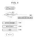 Fig. 05 - Image capturing apparatus comprising focus detection, and method for controlling the same