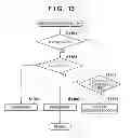 Fig. 16 - Image capture apparatus and control method therefor