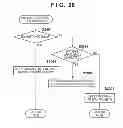 Fig. 24 - Image capture apparatus and control method therefor