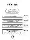 Fig. 11 - Image capturing apparatus, executable autoexposure bracketing and control method thereof