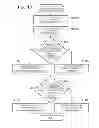 Fig. 14 - Image capturing apparatus, executable autoexposure bracketing and control method thereof