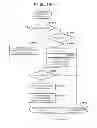 Fig. 15 - Image capturing apparatus, executable autoexposure bracketing and control method thereof