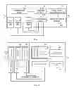 Fig. 02 - Power supplying method and apparatus