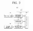 Fig. 04 - Receiving apparatus and receiving method thereof