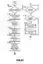 Fig. 28 - Content processing apparatus, content processing method, and storage medium