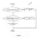Fig. 07 - DETECTION AND MEASUREMENT OF VIDEO SCENE TRANSITIONS