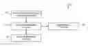 Fig. 01 - Method for producing a blended video sequence