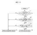 Fig. 12 - Electronic device, electronic device control method, and electronic device system