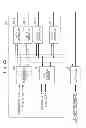Fig. 24 - Electronic device, electronic device control method, and electronic device system