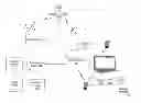 Fig. 01 - Apparatus, systems, and methods for notification of remote control device modes