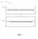 Fig. 09 - Apparatus, systems, and methods for notification of remote control device modes