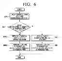 Fig. 07 - CONTROL DEVICE AND METHOD FOR CONTROL OF BROADCAST RECEIVER