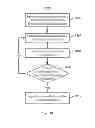 Fig. 09 - Systems and methods for automatically adjusting audio based on gaze point