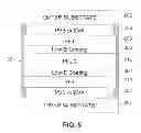 Fig. 06 - Switchable window having low emissivity (low-E) coating as conductive layer and/or method of making the same