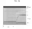 Fig. 06 - Display device