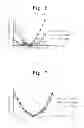 Fig. 06 - CURVED LIQUID CRYSTAL DISPLAY DEVICE