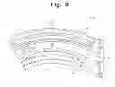Fig. 07 - CURVED LIQUID CRYSTAL DISPLAY DEVICE