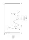 Fig. 06 - Display device
