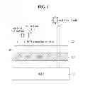 Fig. 02 - Display device and method for manufacturing the same