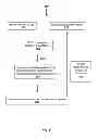 Fig. 15 - Method and algorithm for designing custom optics