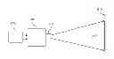 Fig. 01 - Polarized Stereoscopic Projection System and Method