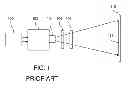 Fig. 02 - Polarized Stereoscopic Projection System and Method