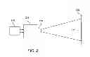 Fig. 03 - Polarized Stereoscopic Projection System and Method