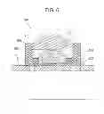 Fig. 07 - Light source unit and projector