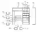 Fig. 01 - Projection exposure apparatus with optimized adjustment possibility