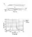 Fig. 08 - EUV optics