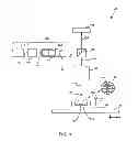 Fig. 02 - Lithographic apparatus and device manufacturing method using dose control