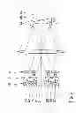 Fig. 05 - Microlithographic illumination system