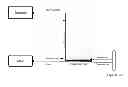 Fig. 01 - LIGHT DETECTING AND RANGING SENSING APPARATUS AND METHODS