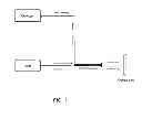Fig. 02 - LIGHT DETECTING AND RANGING SENSING APPARATUS AND METHODS