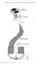 Fig. 04 - Hand held toxicity tester